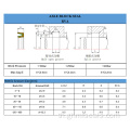ซีล OHS Polyurethane Cylinder Oil Seal Yx